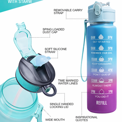 Motivational Time Marker Water Bottle 1L | BPA-Free Leak-Proof Sipper Bottle for Gym, Office, School & Travel
